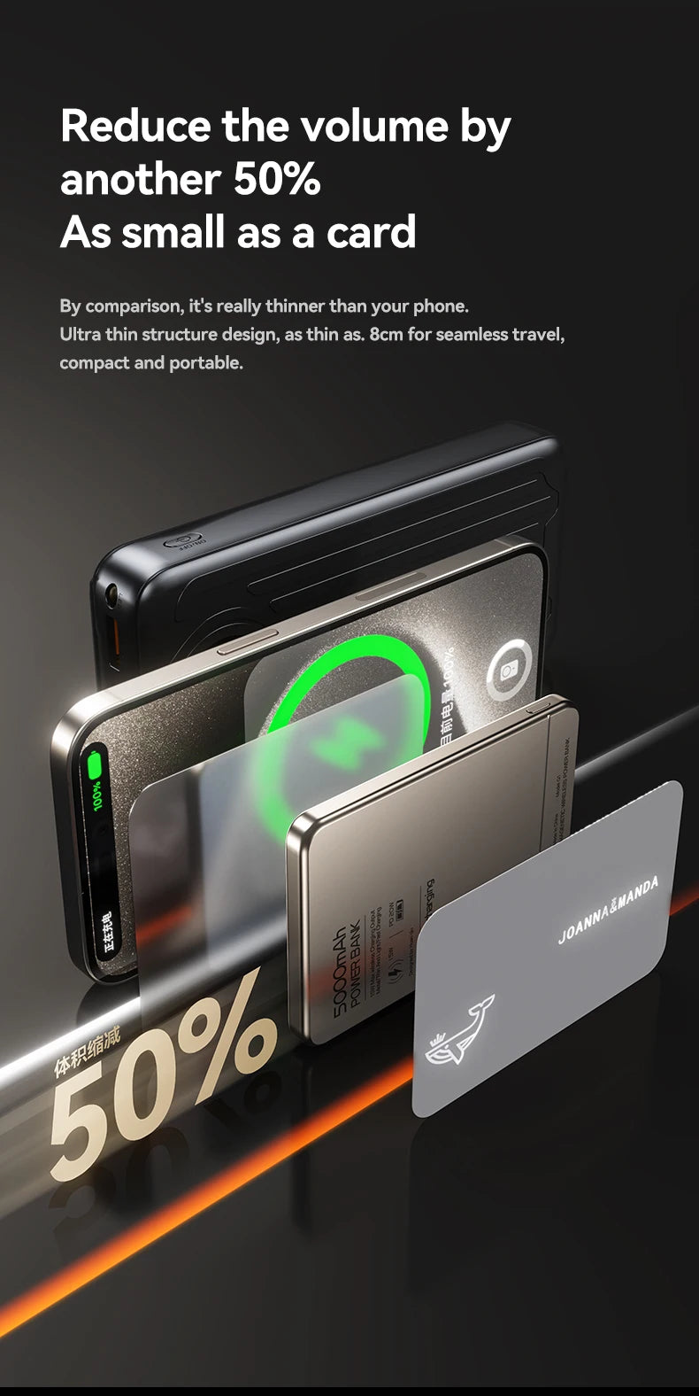 10000mAh Magnetic Wireless Power Bank For MagSafe Fast Charging High Capacity Slim Portable Battery For iPhone 16/15/14/13/12