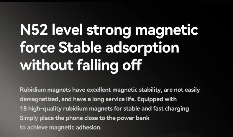 10000mAh Magnetic Wireless Power Bank For MagSafe Fast Charging High Capacity Slim Portable Battery For iPhone 16/15/14/13/12