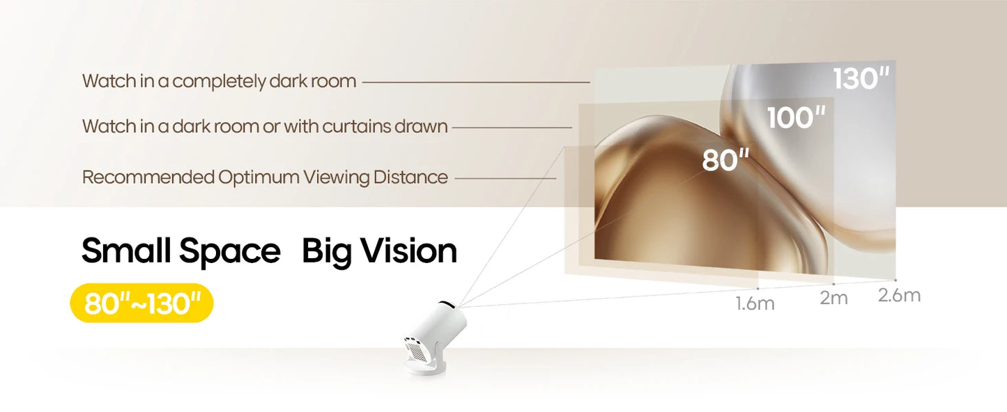 Magcubic Projector HY300 Pro 4K Android 11 Dual Wifi6 260ANSI Allwinner H713 BT5.0 1080P 1280*720P Home Cinema Outdoor Projetor