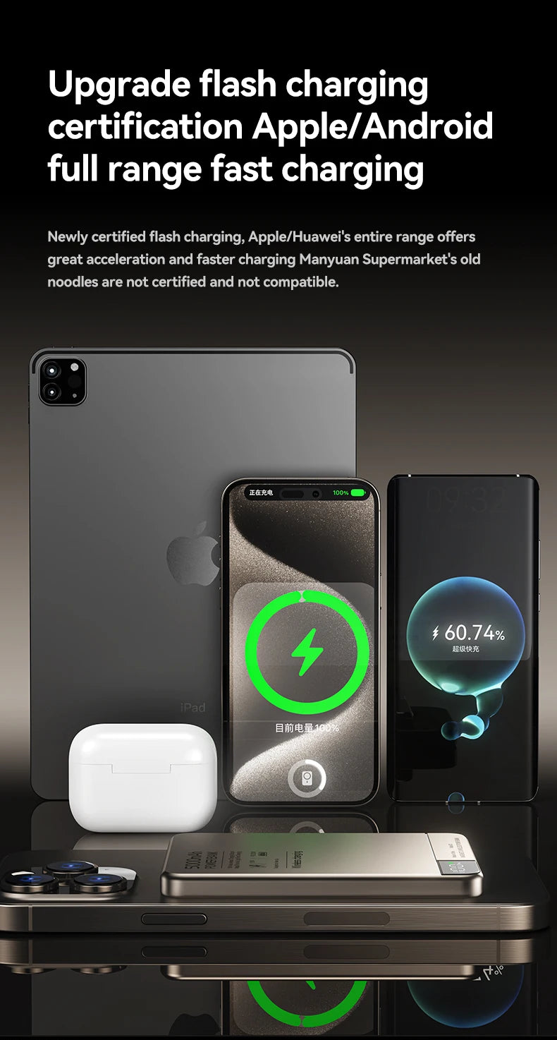 10000mAh Magnetic Wireless Power Bank For MagSafe Fast Charging High Capacity Slim Portable Battery For iPhone 16/15/14/13/12