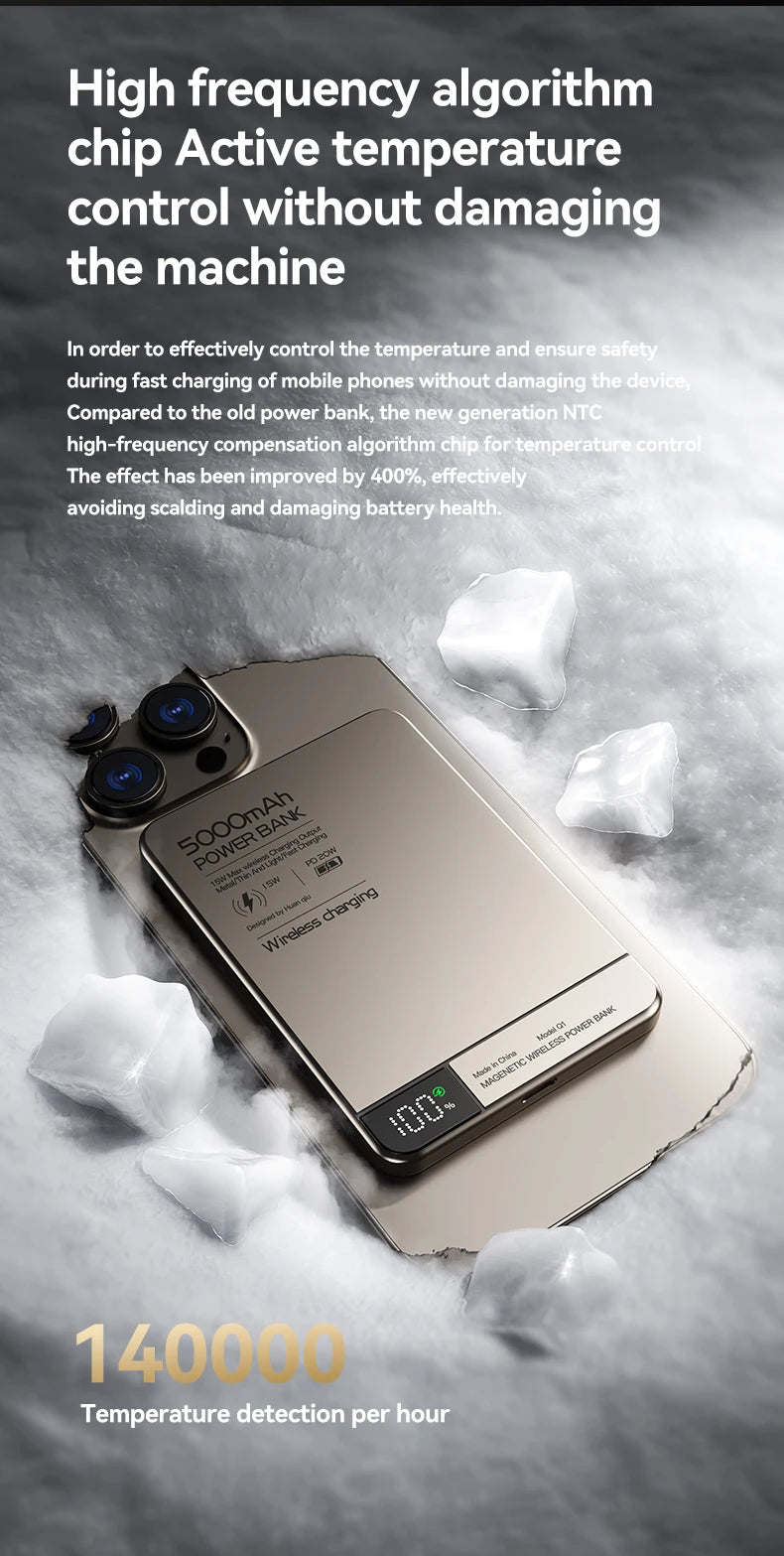 10000mAh Magnetic Wireless Power Bank For MagSafe Fast Charging High Capacity Slim Portable Battery For iPhone 16/15/14/13/12