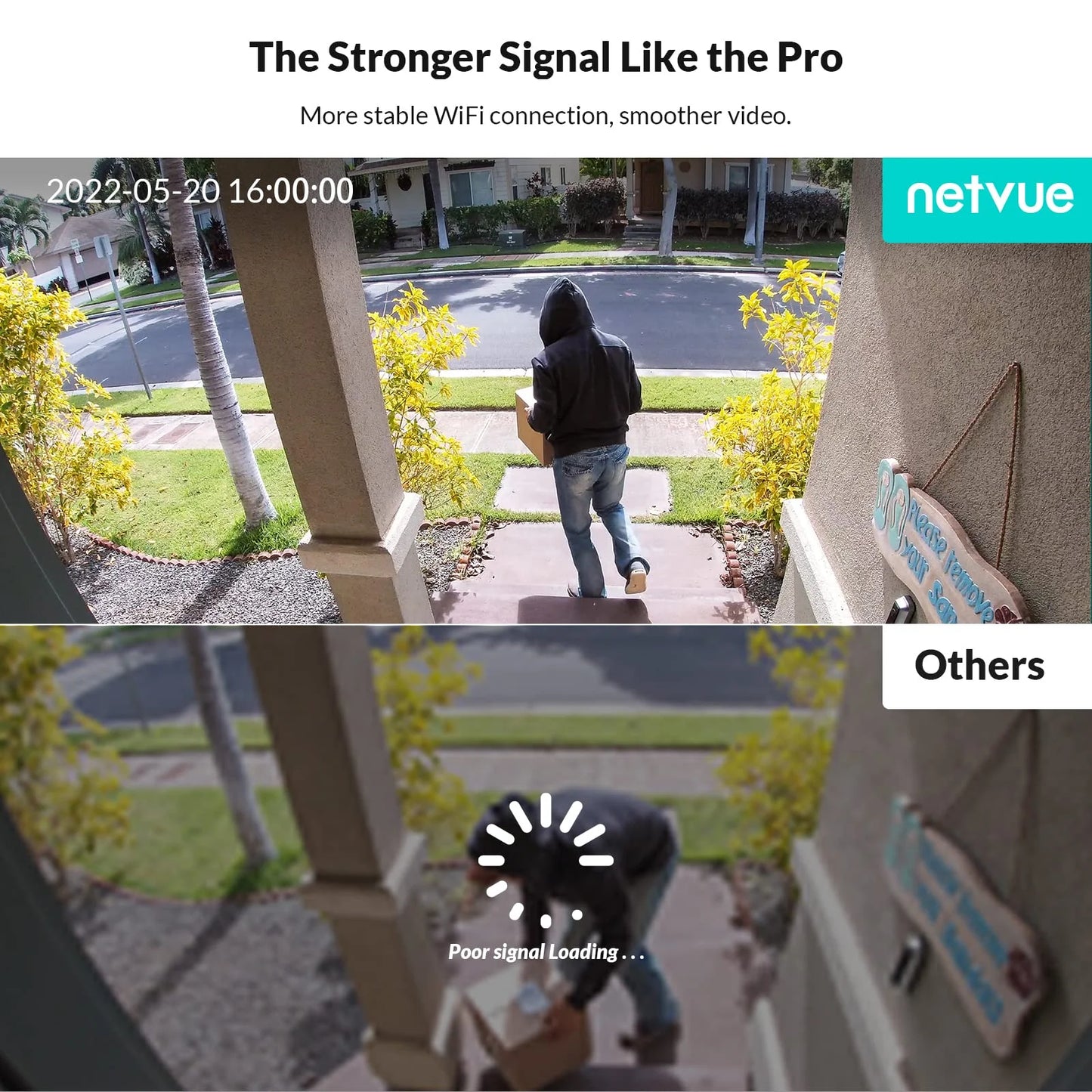 Outdoor Security Cameras Wireless Wi-Fi, 360° View, Only 2.4G Wifi