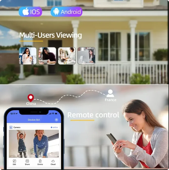10K Home Security WiFi Camera Four Len Four Screen 360° 10X Zoom CCTV 20MP Wireless Surveillance IP Cam Security Protection