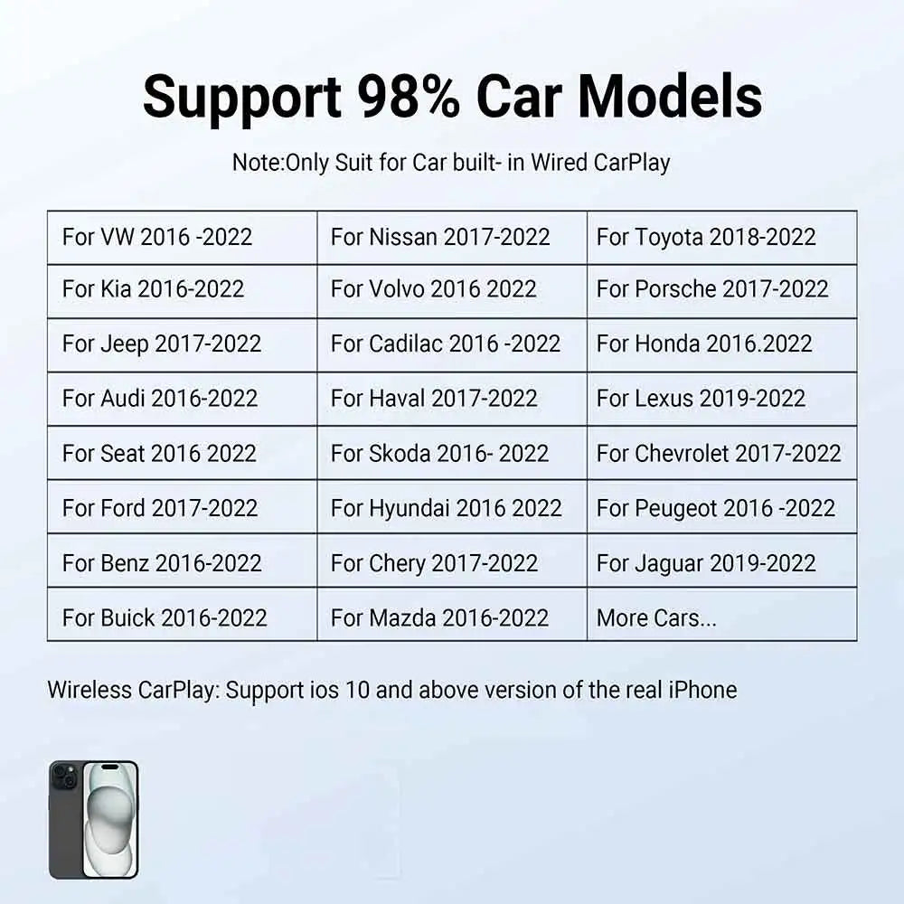 OTTOCAST U2AIR Wireless CarPlay Adapter for Bluetooth WiFi USB Dongle Car Accessories for VW Benz Audi Toyota Chevrolet Chery
